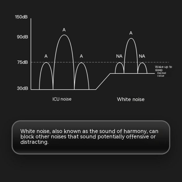 Bluetooth Sleep Speaker Insomnia Help Device White Noise Decompression